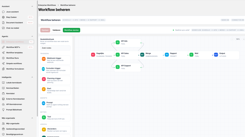 IntraGPT Agentic Workflows builder voor enterprise automatisering